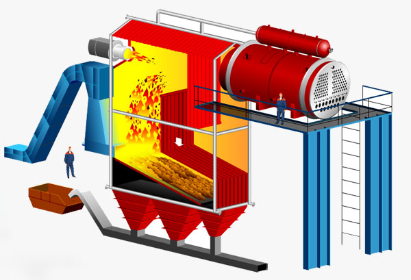 生物質(zhì)蒸汽鍋爐排煙溫度過高是什么原因？如何處理？