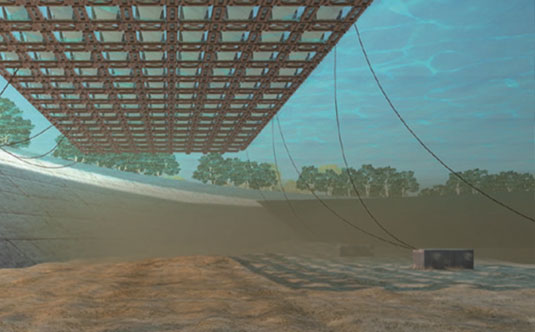 水下錨點(沉錨)